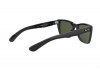 Ray-Ban Caribbean RB2248 901/31